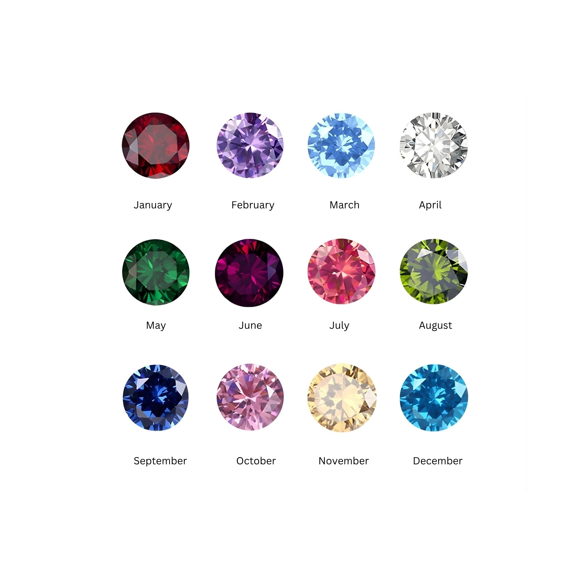 18K Gold Plated Stainless Steel Hypoallergenic Waterproof Tarnish Free Waterproof Sweatproof No-Fade A Little About Me Necklace Alphabet Birthstone The Aura