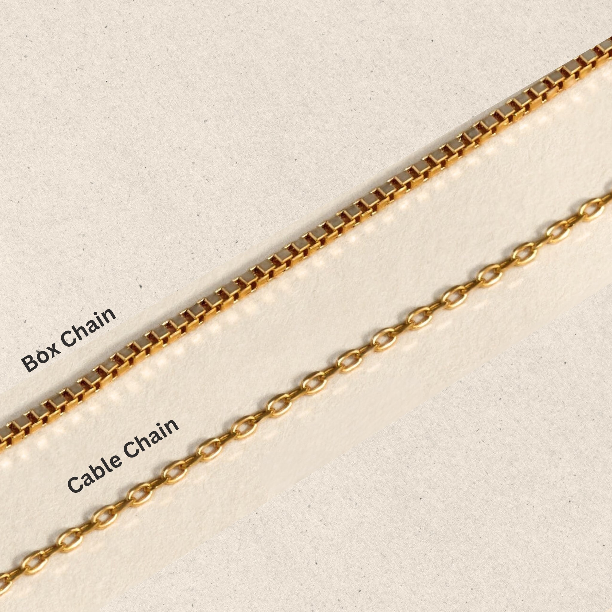 18K Gold Plated Stainless Steel Hypoallergenic Waterproof Tarnish Free Waterproof Sweatproof No-Fade Unique Nameplate Bracelet The Aura