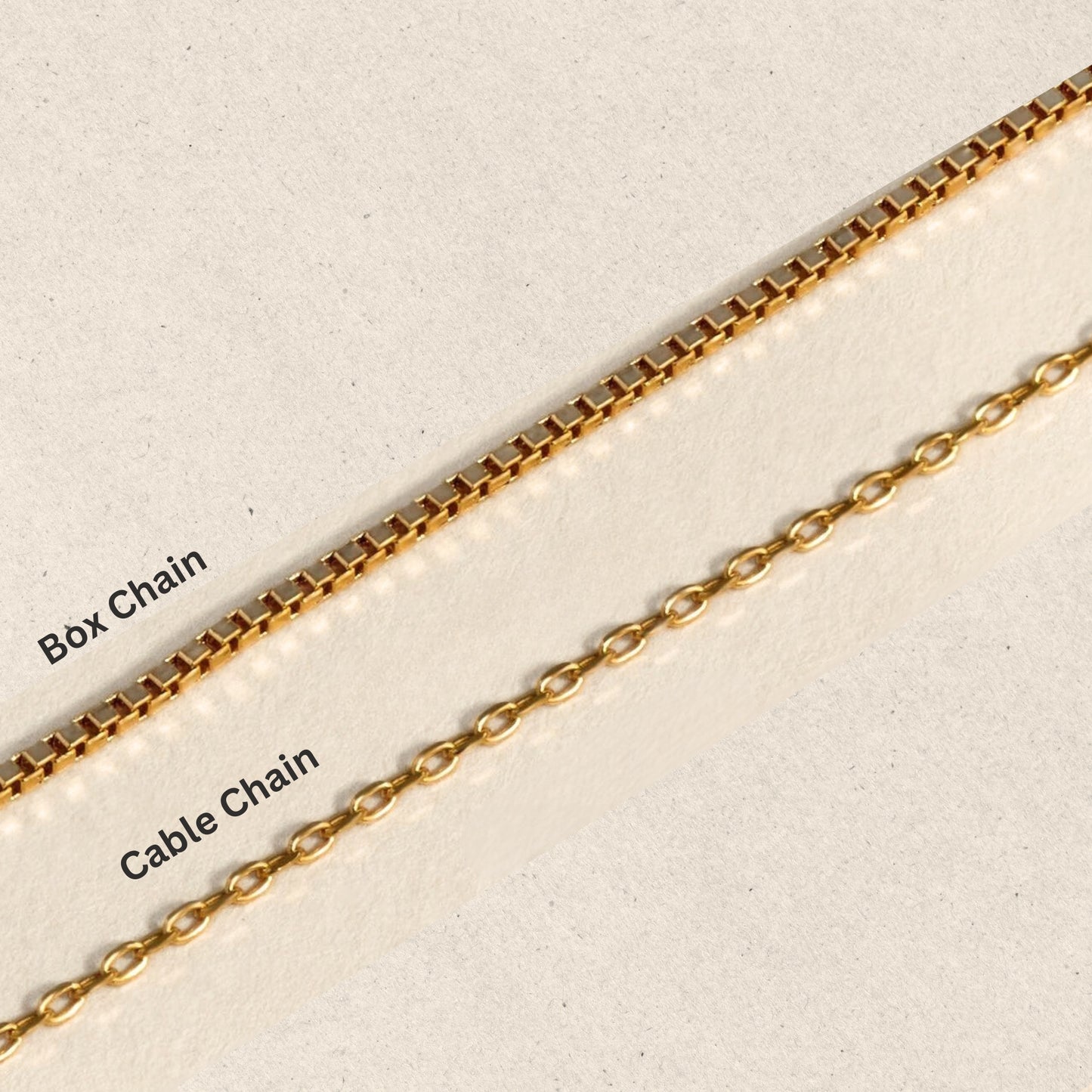 18K Gold Plated Stainless Steel Hypoallergenic Waterproof Tarnish Free Waterproof Sweatproof No-Fade Unique Nameplate Necklace The Aura