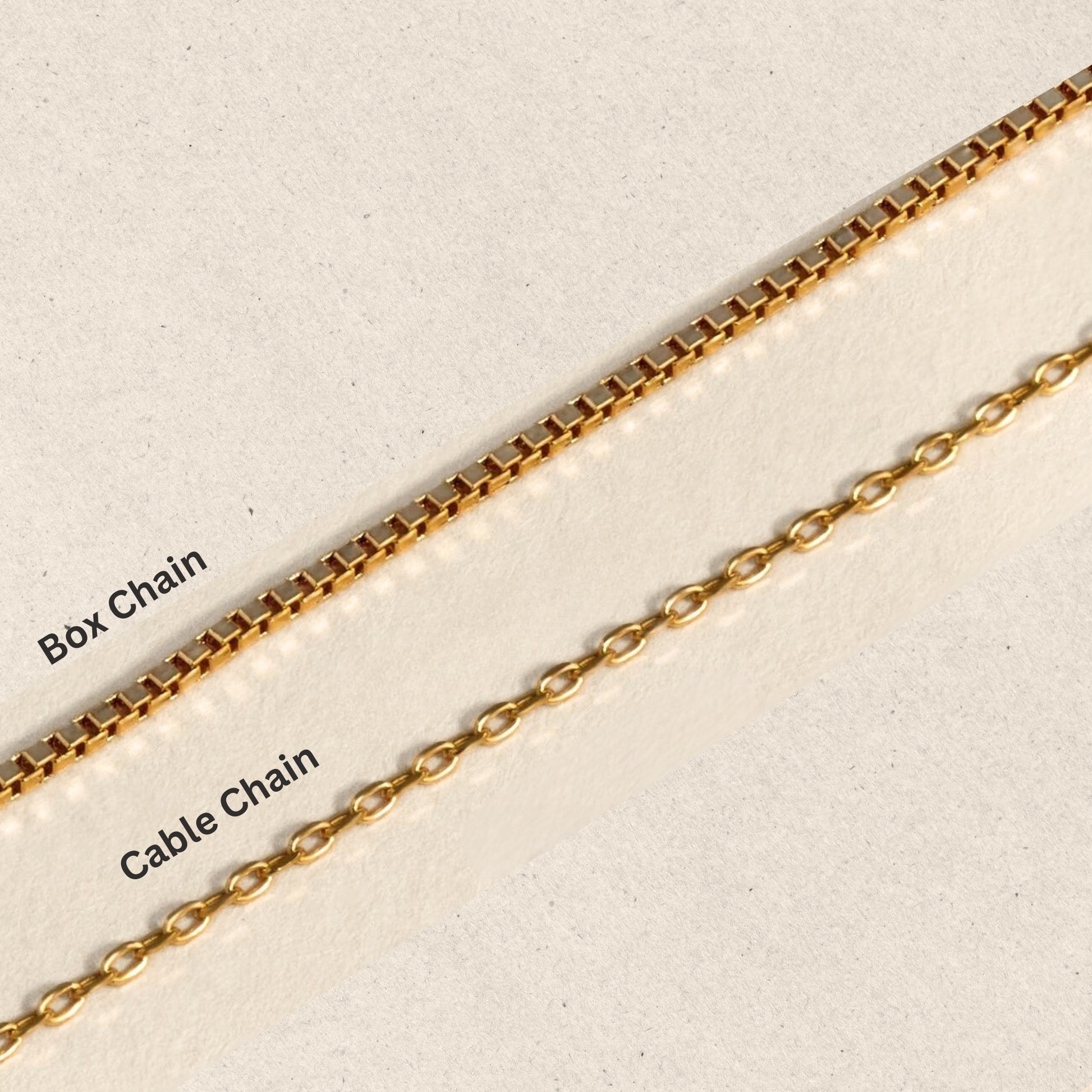 18K Gold Plated Stainless Steel Hypoallergenic Waterproof Tarnish Free Waterproof Sweatproof No-Fade Unique Nameplate Necklace The Aura